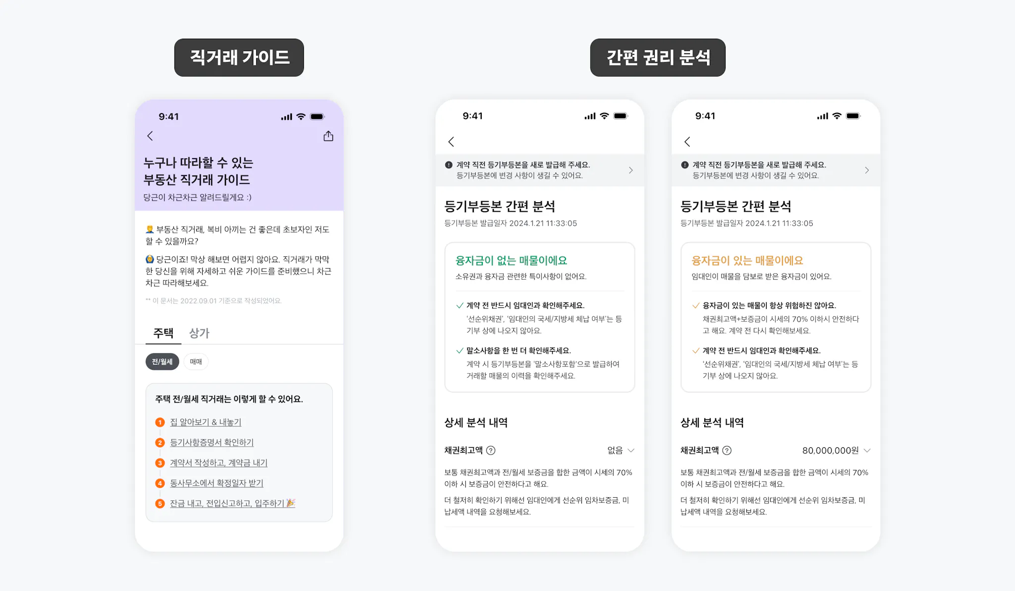 부동산 거래의 어려움을 해소하는 '직거래 가이드'와 '간편 권리 분석' 기능