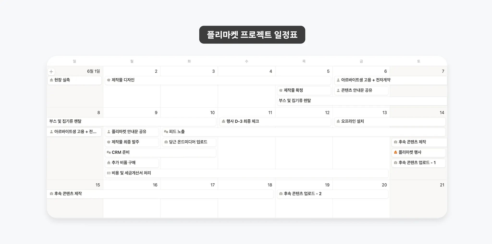명확한 업무 분배로 2주 안에 병렬적으로 진행할 수 있었던 일정