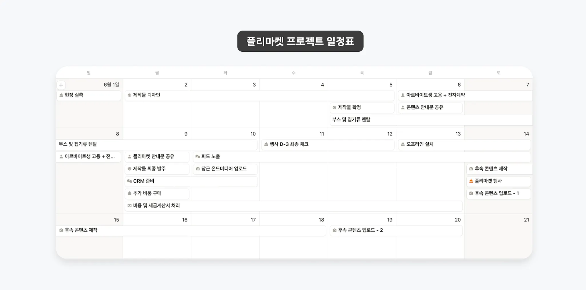 명확한 업무 분배로 2주 안에 병렬적으로 진행할 수 있었던 일정
